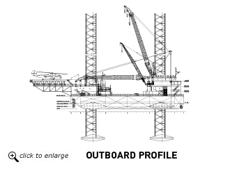 415WC Outboard Profile
